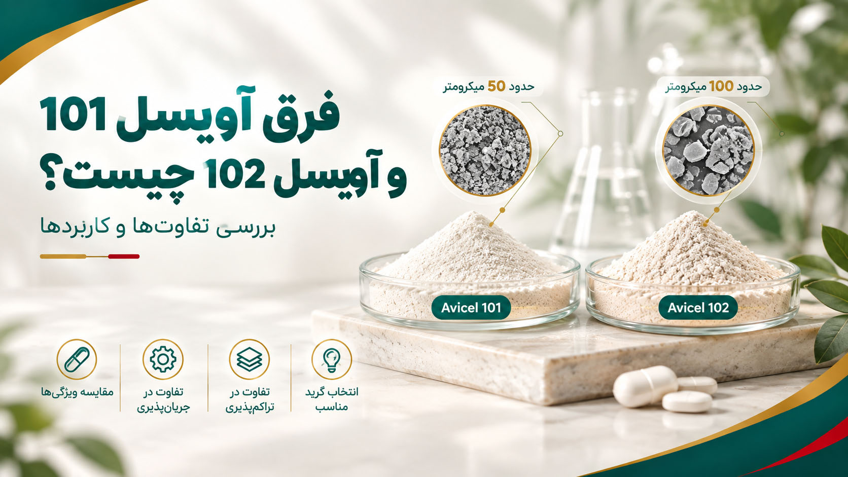 فرق آویسل 101 و آویسل 102